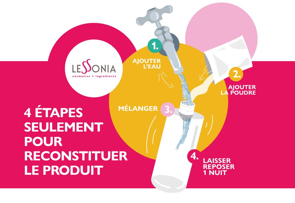 Lessonia-produit-rehydrater-etape-reconstitution